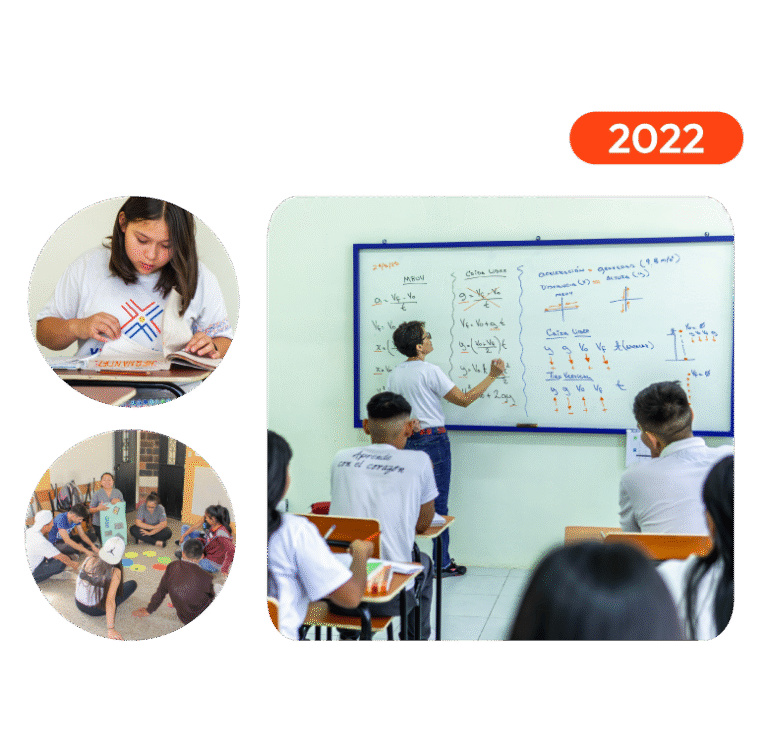 2022 2022